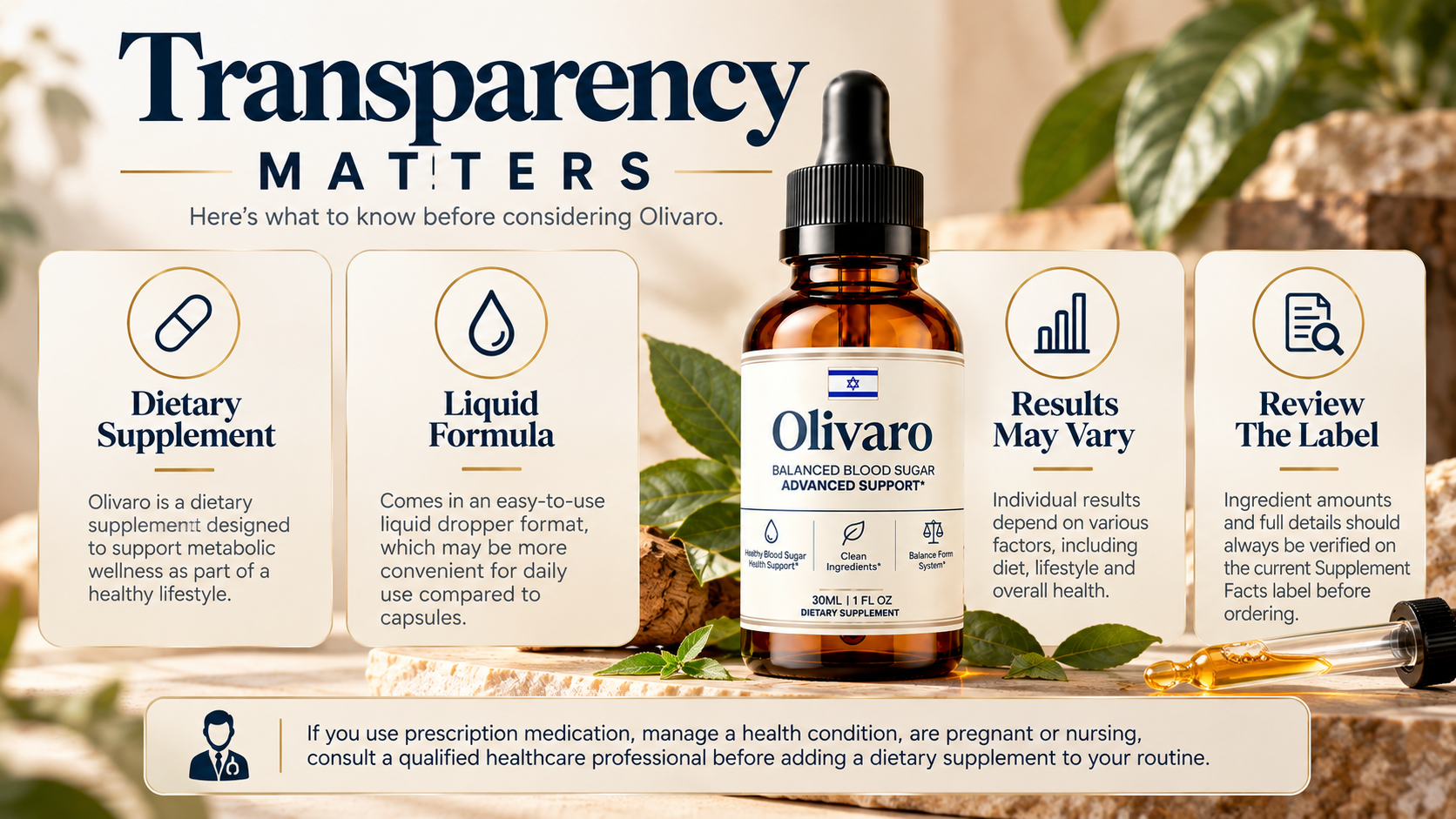 Transparency matters: dietary supplement, liquid formula, results may vary, review the label